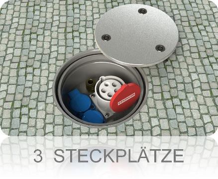 BodensteckdosenAußen BEP24