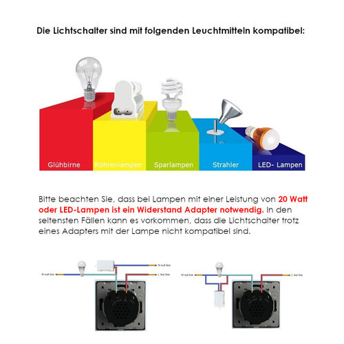 Innenleben Touchlichtschalter 1 Gang - BEP24 - Bodensteckdosen